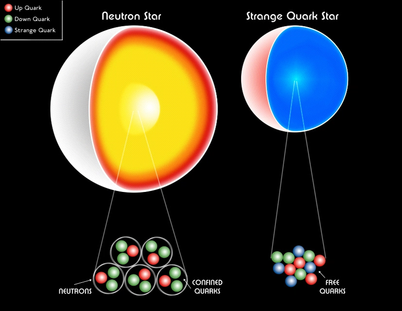 Illustration for article titled What’s the Big Deal About the Pentaquark?